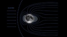 magnetické pole měsíce